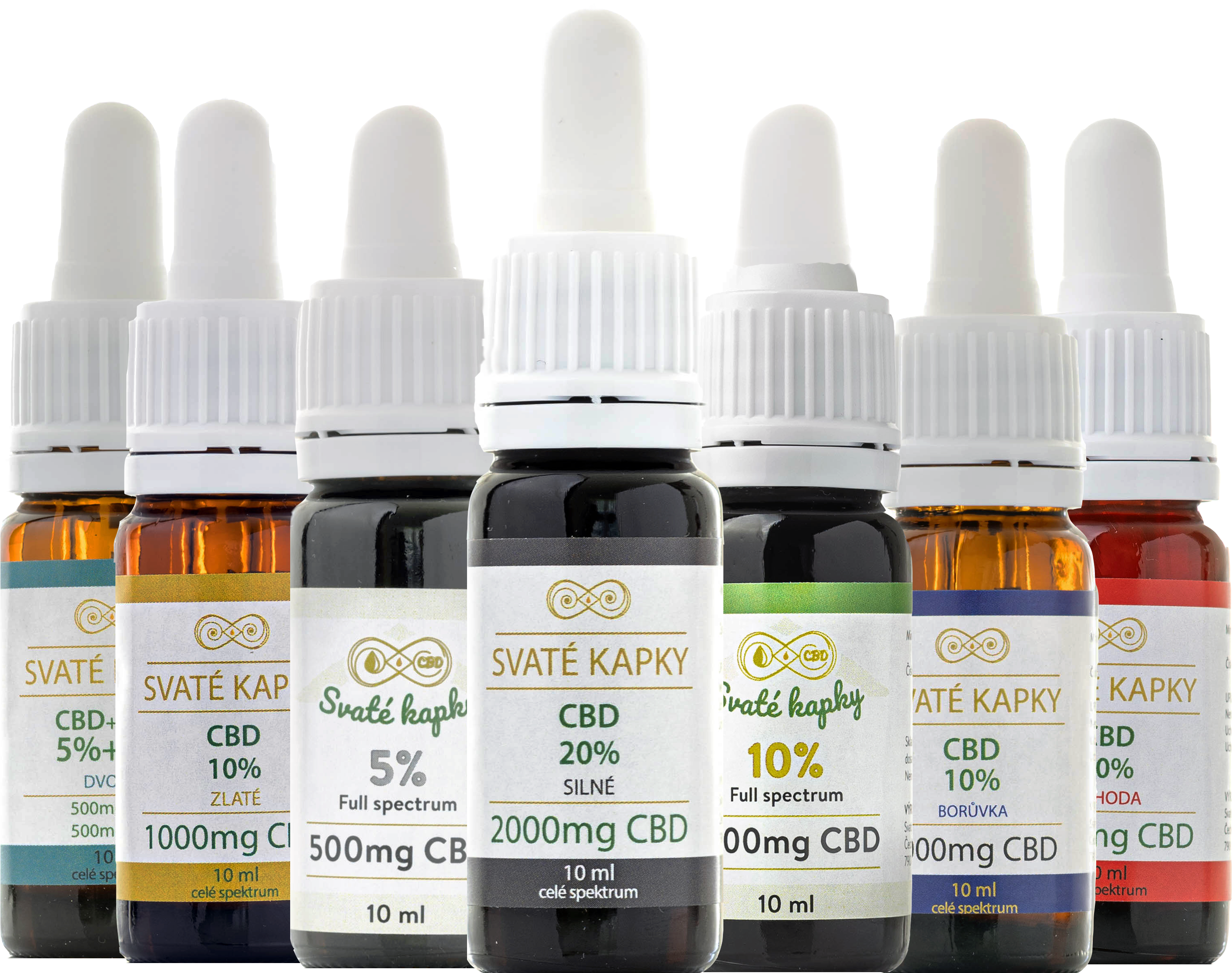 CBD kapky_10ml_skupina